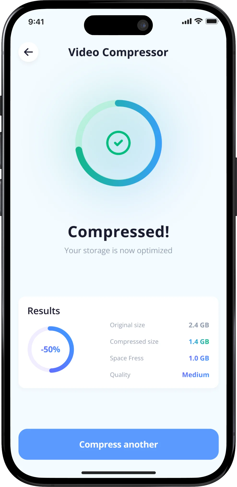 Compression result